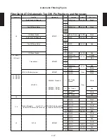 Preview for 91 page of Frymaster FilterQuick Series Technical Reference Manual