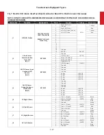 Preview for 130 page of Frymaster FilterQuick Series Technical Reference Manual