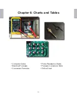 Preview for 158 page of Frymaster FilterQuick Series Technical Reference Manual