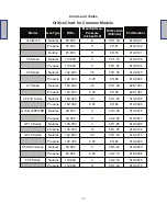 Preview for 164 page of Frymaster FilterQuick Series Technical Reference Manual