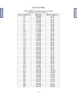 Preview for 167 page of Frymaster FilterQuick Series Technical Reference Manual