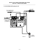 Preview for 41 page of Frymaster FMCFE Service & Parts Manual