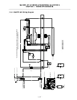 Preview for 42 page of Frymaster FMCFE Service & Parts Manual