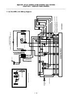 Preview for 43 page of Frymaster FMCFE Service & Parts Manual