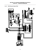 Preview for 44 page of Frymaster FMCFE Service & Parts Manual