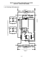 Preview for 45 page of Frymaster FMCFE Service & Parts Manual