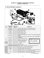 Preview for 48 page of Frymaster FMCFE Service & Parts Manual