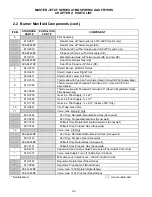 Preview for 49 page of Frymaster FMCFE Service & Parts Manual