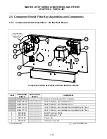 Preview for 55 page of Frymaster FMCFE Service & Parts Manual