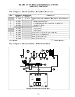 Preview for 56 page of Frymaster FMCFE Service & Parts Manual