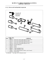 Preview for 62 page of Frymaster FMCFE Service & Parts Manual