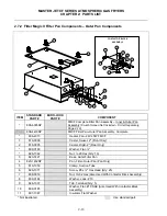 Preview for 63 page of Frymaster FMCFE Service & Parts Manual