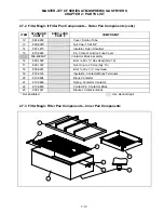 Preview for 64 page of Frymaster FMCFE Service & Parts Manual