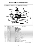 Preview for 66 page of Frymaster FMCFE Service & Parts Manual