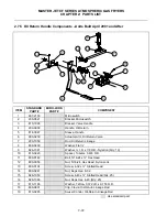 Preview for 67 page of Frymaster FMCFE Service & Parts Manual