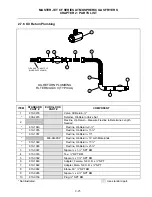 Preview for 68 page of Frymaster FMCFE Service & Parts Manual