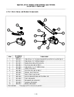 Preview for 71 page of Frymaster FMCFE Service & Parts Manual