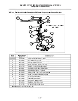 Preview for 72 page of Frymaster FMCFE Service & Parts Manual