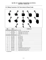 Preview for 76 page of Frymaster FMCFE Service & Parts Manual