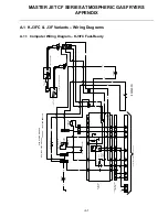 Preview for 77 page of Frymaster FMCFE Service & Parts Manual