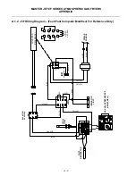 Preview for 78 page of Frymaster FMCFE Service & Parts Manual