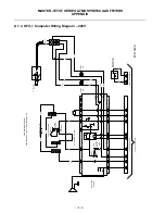 Preview for 80 page of Frymaster FMCFE Service & Parts Manual