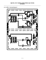 Preview for 82 page of Frymaster FMCFE Service & Parts Manual