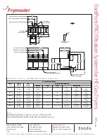 Preview for 2 page of Frymaster FMPH155 Specifications