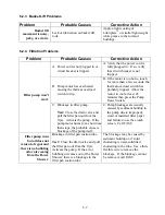 Preview for 35 page of Frymaster FOOTPRINT 8195915 Installation & Operation Manual