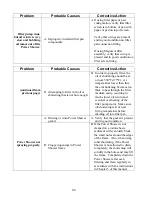 Preview for 36 page of Frymaster FOOTPRINT 8195915 Installation & Operation Manual