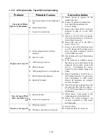 Preview for 36 page of Frymaster FOOTPRINT 8196345 Service & Parts Manual