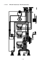 Предварительный просмотр 48 страницы Frymaster FOOTPRINT 8196345 Service & Parts Manual