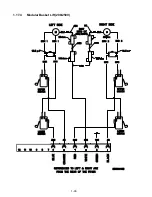 Preview for 50 page of Frymaster FOOTPRINT 8196345 Service & Parts Manual