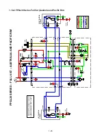 Предварительный просмотр 52 страницы Frymaster FOOTPRINT 8196345 Service & Parts Manual