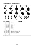 Preview for 80 page of Frymaster FOOTPRINT 8196345 Service & Parts Manual