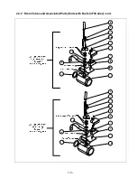 Предварительный просмотр 54 страницы Frymaster FOOTPRINT E4 Service & Parts Manual