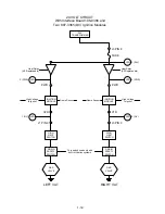 Preview for 39 page of Frymaster FOOTPRINT H50 Service And Parts Manual