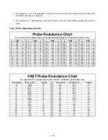 Preview for 41 page of Frymaster FOOTPRINT H50 Service And Parts Manual