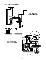 Preview for 51 page of Frymaster FOOTPRINT H50 Service And Parts Manual