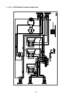 Preview for 53 page of Frymaster FOOTPRINT H50 Service And Parts Manual