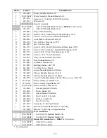 Preview for 59 page of Frymaster FOOTPRINT H50 Service And Parts Manual