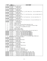 Preview for 61 page of Frymaster FOOTPRINT H50 Service And Parts Manual