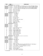 Preview for 63 page of Frymaster FOOTPRINT H50 Service And Parts Manual