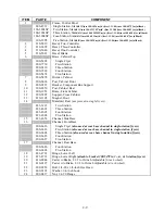 Preview for 65 page of Frymaster FOOTPRINT H50 Service And Parts Manual