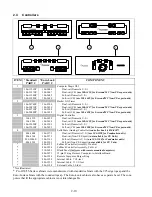 Preview for 66 page of Frymaster FOOTPRINT H50 Service And Parts Manual