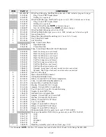 Preview for 68 page of Frymaster FOOTPRINT H50 Service And Parts Manual