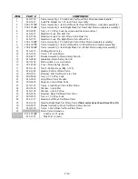 Preview for 70 page of Frymaster FOOTPRINT H50 Service And Parts Manual