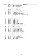 Preview for 72 page of Frymaster FOOTPRINT H50 Service And Parts Manual