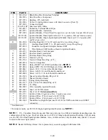 Preview for 80 page of Frymaster FOOTPRINT H50 Service And Parts Manual