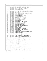 Preview for 85 page of Frymaster FOOTPRINT H50 Service And Parts Manual